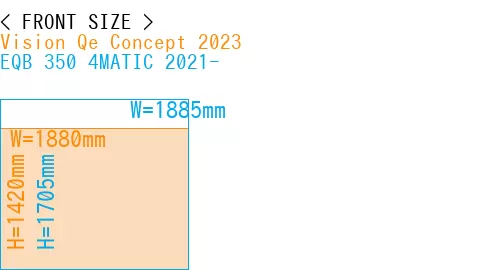 #Vision Qe Concept 2023 + EQB 350 4MATIC 2021-